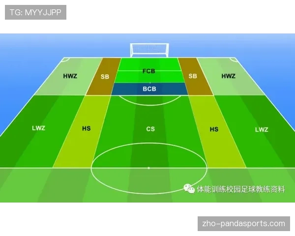 山东防守策略与球员特点不匹配 内线防守崩溃暴露体系结构性缺陷 山东防守策略与球员特点不匹配 内线防守崩溃暴露体系结构性缺陷